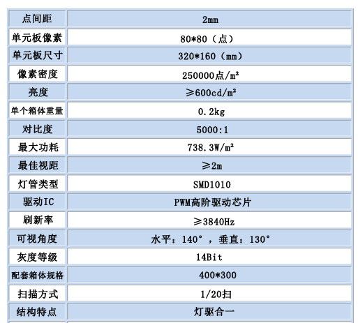 小點(diǎn)距P2.0.jpg